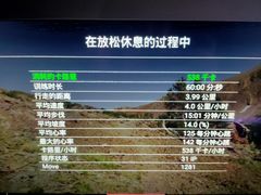 -金融街长安体育中心(北京长安店)