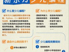 -新东方素质(金源校区)