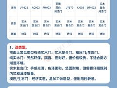 -闽龙广场