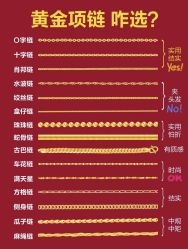 -永锦黄金加工·回收打金店(上海南翔店)
