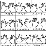 九九乘法表的记忆方法，快速掌握[胜利]