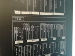-张之洞与武汉博物馆