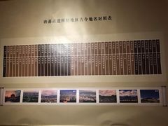 -宁夏博物馆