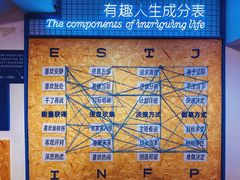 -1905文化创意园