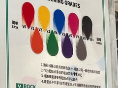 -ROCKPLUS攀岩馆(环宇城店)