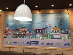 -达美乐比萨(东新路店)