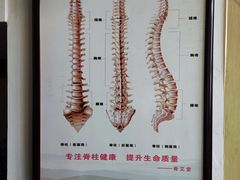 -脊艾堂理疗·推拿(美年广场店)