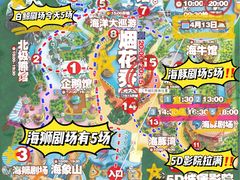 -珠海长隆海洋王国
