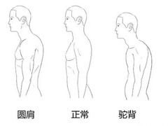 -BD健身私教工作室(CBD店)