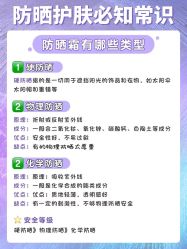 -美肤盾祛痘·问题肌头疗管理中心