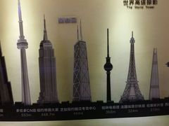 android_upload_pic-339旋转餐厅(天府熊猫塔店)