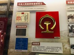 -中国铁道博物馆(正阳门馆)