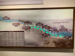 -毛泽东同志旧居