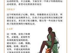 -飞梦少儿足球培训(塘桥校区)