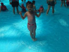 -青岛东方影都融创水世界