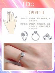 -I Do(重庆龙湖北城天街购物广场店)