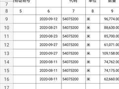 -企巴兔·注册公司代理记账