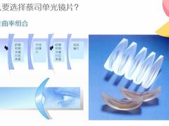 -华彬眼镜专业渐进配镜(潘家园店)