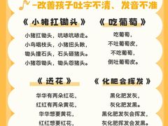 -猴有戏教育戏剧·音乐剧·主持口才·演讲朗诵辩论(环球港华师大校区)