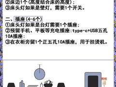 -雅乐居装饰(西区店)