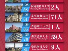 -新航道雅思托福·留学·考研培训(人民广场校区)
