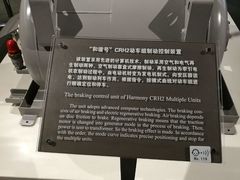 -中国铁道博物馆(正阳门馆)