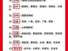 -天籁艺术高考培训学校·重庆艺考集训