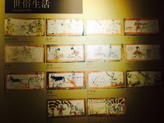 -洛阳古墓博物馆