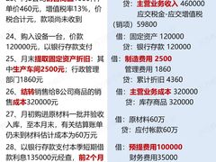 -满镒财税·注册公司·代理记账(徐汇店)