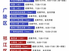 -陈记菜馆·非遗淮扬菜(东关街教场店)