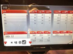 -大鲁阁保龄球(苏州园区店)
