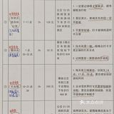 三亚旅游|端午节6-7月三亚攻略🍃