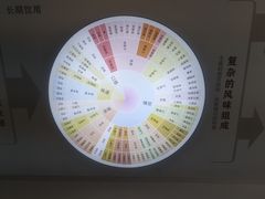 -中国黄酒博物馆