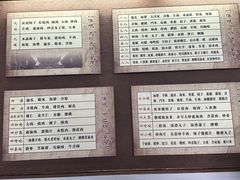 -平遥古城