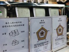-眷茶(赛格国际购物中心店)