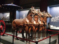 -北京大葆台遗址博物馆