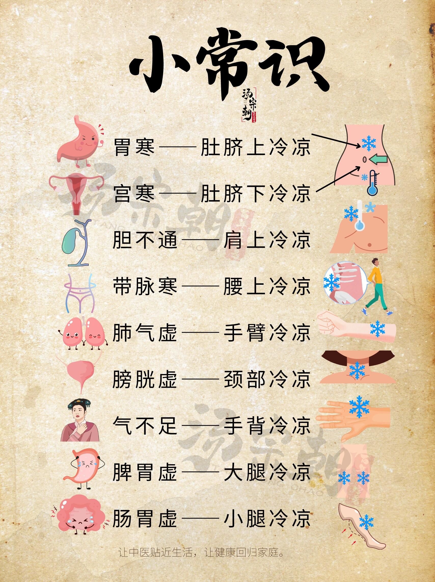 健康养生知识文字大全(健康养生知识文字大全集)