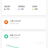 母亲节在左拥右抱里开启了，伴随幸福体验的是我日益糟糕