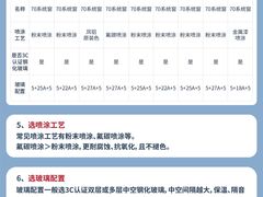 -闽龙广场