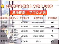 -新航道雅思托福·留学·考研培训(人民广场校区)