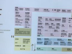 -新罗免税店(首尔总店)