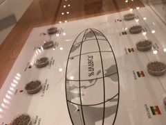 -% Arabica阿拉比卡咖啡(深圳湾万象城店)