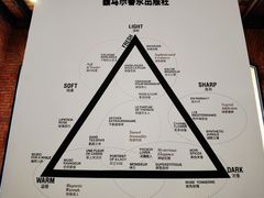 -设计共和 Design Republic(江宁路店)