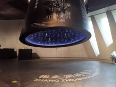 -张之洞与武汉博物馆