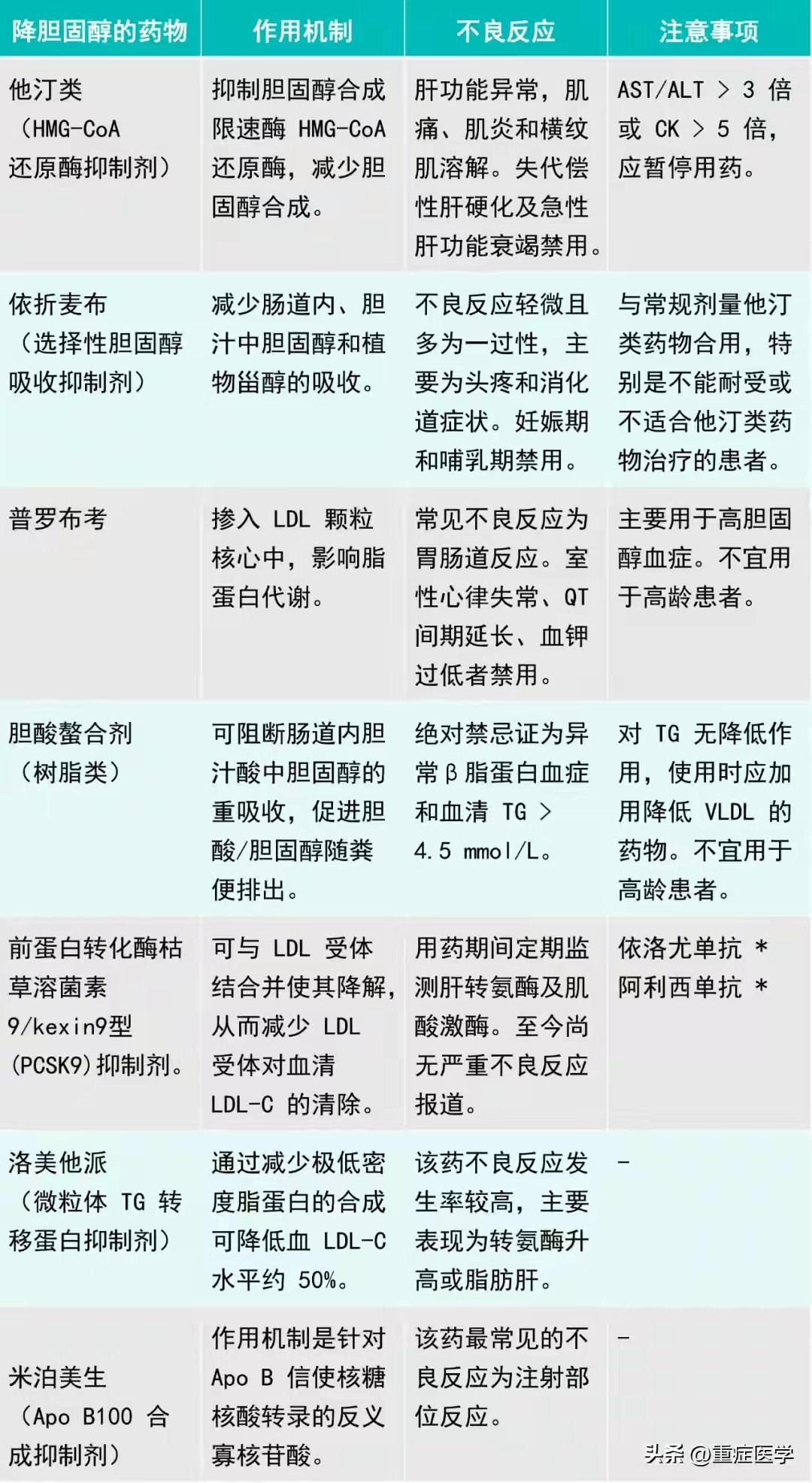 https://qcloud.dpfile.com/pc/bBssOiyJfvCwCh6jJuuobn000dIwfjuvqGFkBffMiy7I9lCrIYnozQ9mWKyOhEeFY0q73sB2DyQcgmKUxZFQtw.jpg