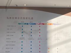 -皇城恒隆广场