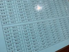 -郭记小街麻辣烫(南小街总店)