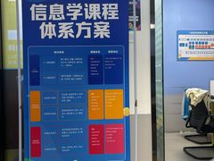 -童程童美·信息学竞赛·机器人编程·少儿编程(太阳宫校区)
