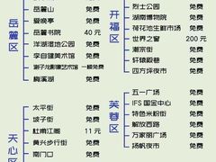 -长沙火车站(地铁站)