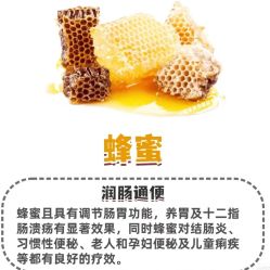 -Fundi张玉珊修身堂·indiba·BTL科技瘦身